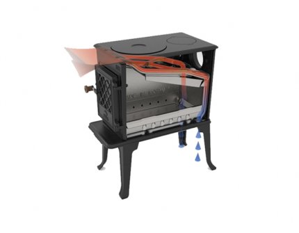 Jøtul F 602 ECO ympäristöystävällinen ilmakanava